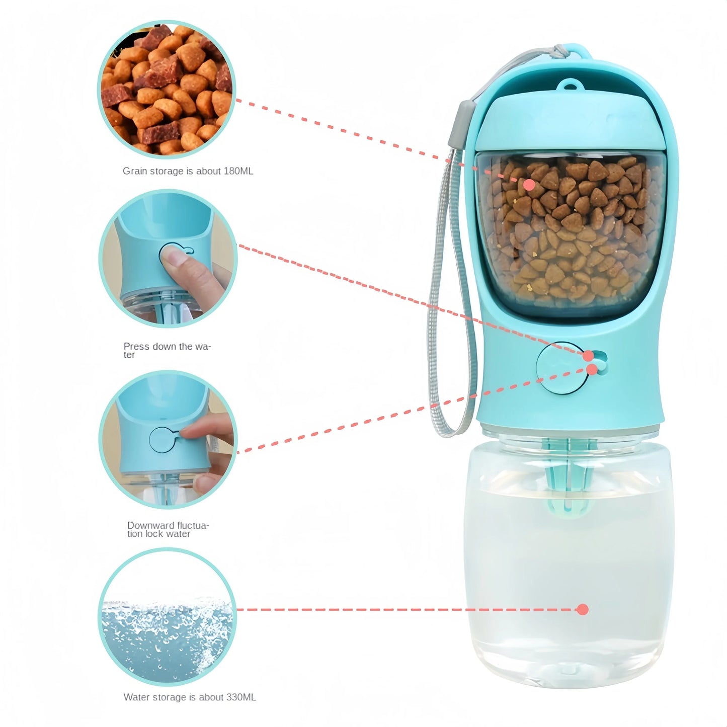 Portable Pet Water Bottle – Food Grade Travel Water Cup with Food Dispenser for Dogs, Cats & Puppies