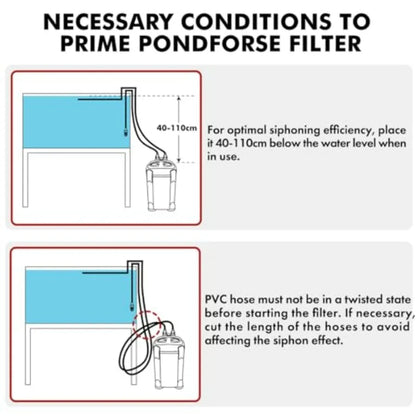 External Canister Filter – Ultra-Quiet Aquarium Water Circulation & Cleaning Filter with Filter Media for Fish Tanks & Aquariums