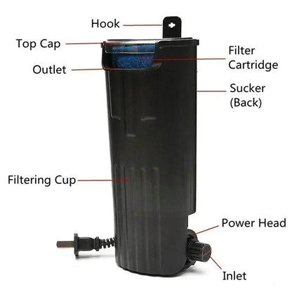 Silent Turtle Tank Filter – Low Water Level Built-In Waterfall Filter & Multi-Function Aquarium Cleaning Pump for Fish & Turtle Tanks