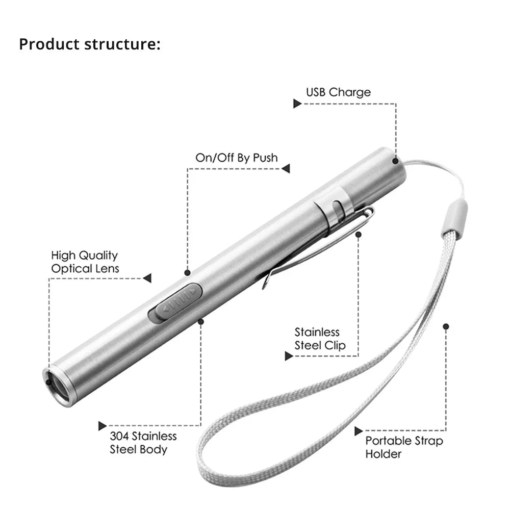 USB Rechargeable LED Pen Light – Portable Medical Inspection Flashlight with Stainless Steel Clip for Nurses, Doctors & Veterinary Use