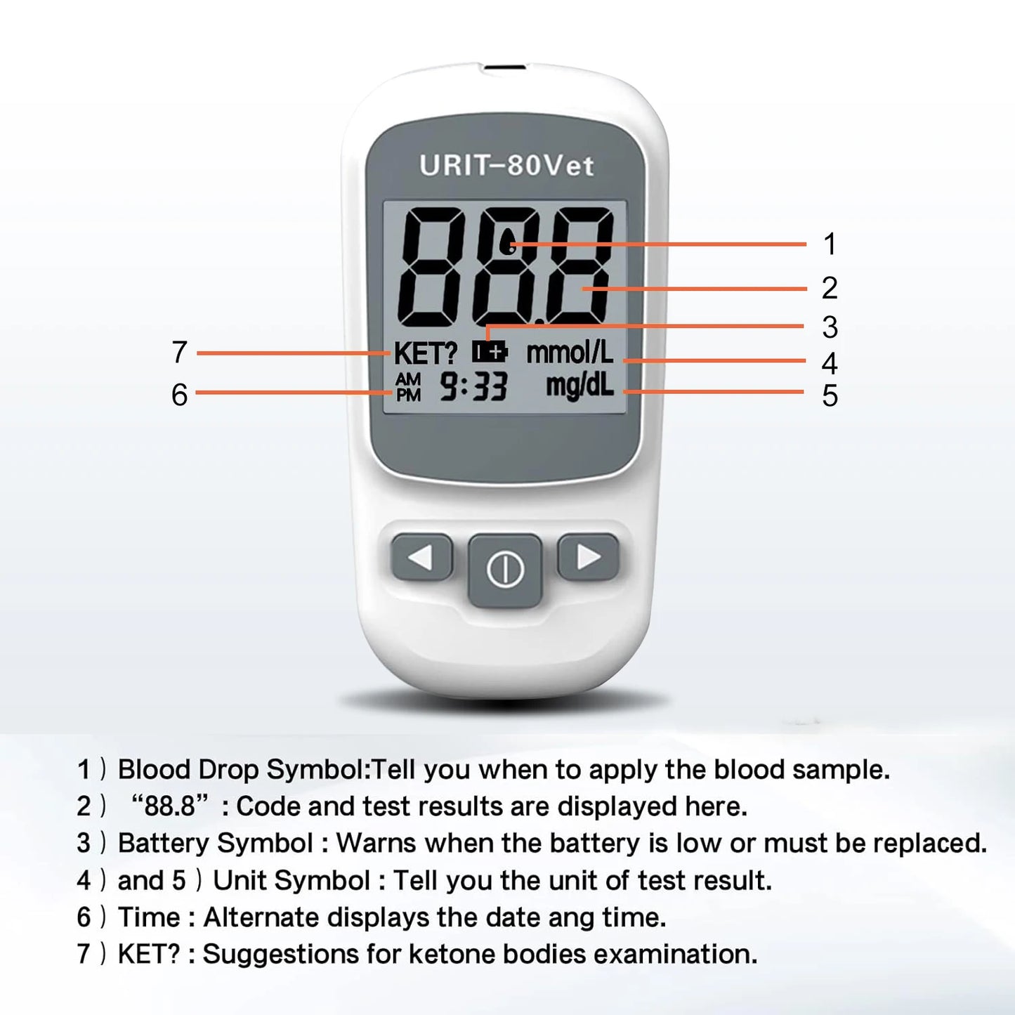 Pet Blood Glucose Monitoring Kit – All-in-One Digital Diabetes Testing System for Cats & Dogs, Home or Clinic Use