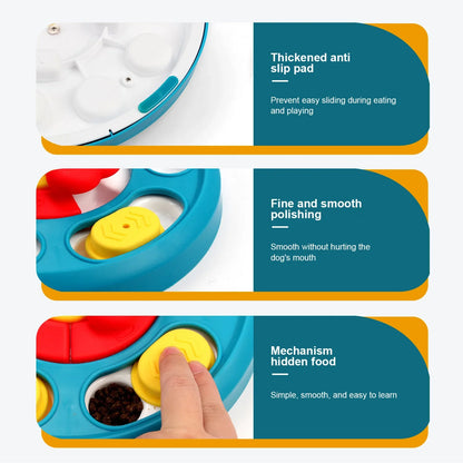 Rotating Slow Feeder Dog Bowl – Bite-Resistant Interactive Puzzle Feeder, Training & Educational Chew Toy for Dogs
