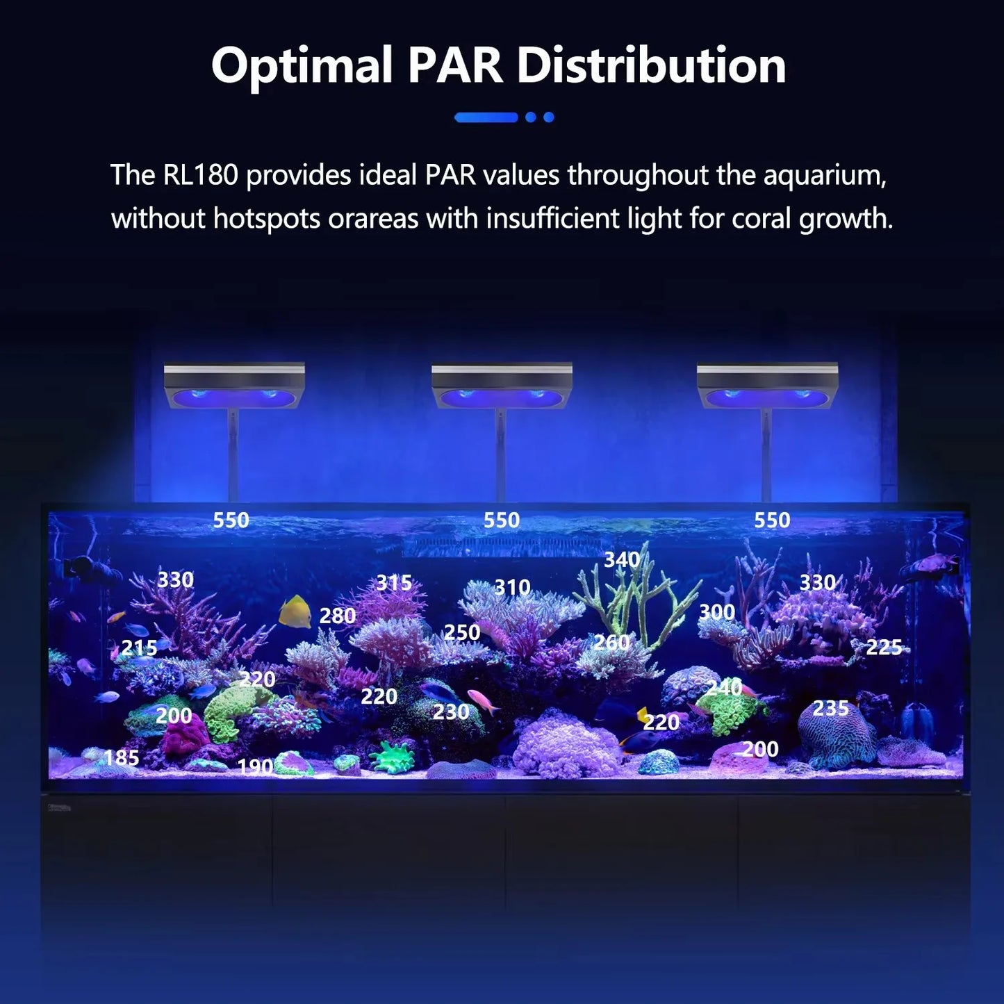 PopBloom RL90/RL180 Wi/Fi Reef Aquarium Light – Full Spectrum LED for SPS, LPS Coral & Marine Aquariums
