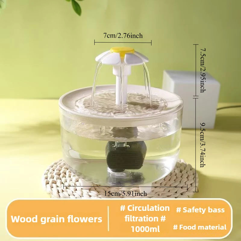 2-in-1 Automatic Parrot Bath & Water Fountain – USB-Powered Circulating Bath with Drip-Free Design for Birds & Small Pets