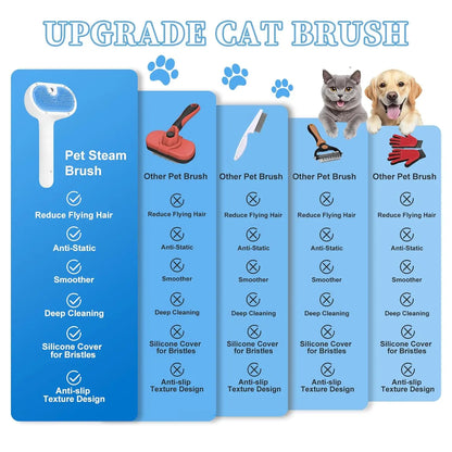 3-in-1 Pet Steam Brush for Shedding & Hair Removal - Self-Cleaning Comb with Mist, Blue
