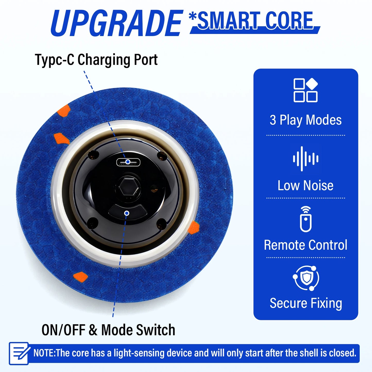 Smart Interactive Dog Toy Ball – Rechargeable Automatic Moving E-TPU Ball for Aggressive Chewers, Small & Medium Dogs