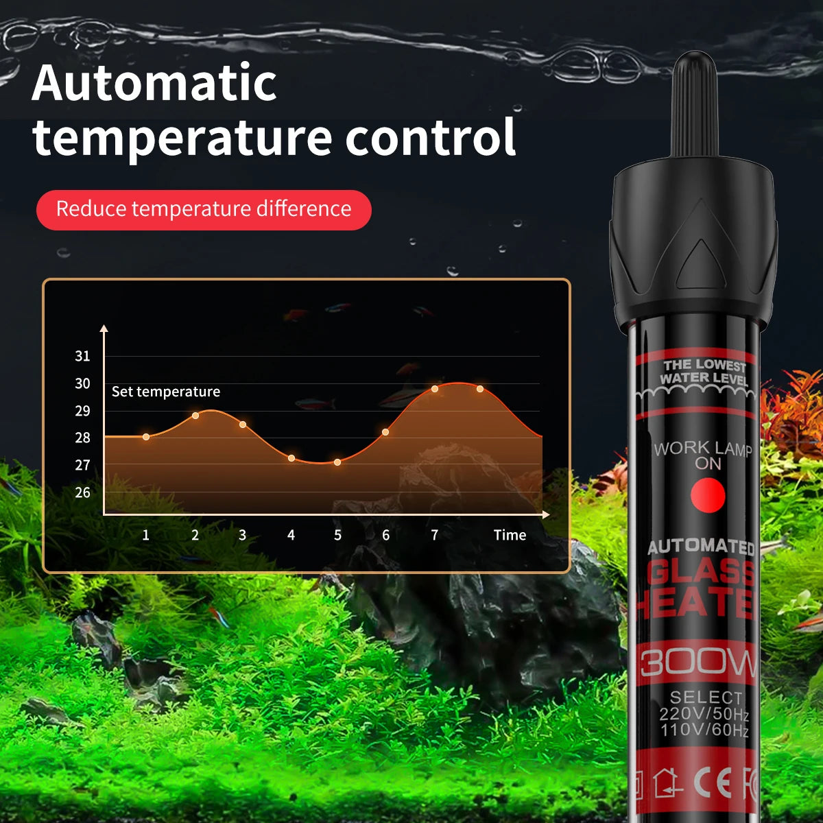 Adjustable Aquarium Heater Rod 25W–300W – Submersible Thermostat Water Heater for Fish Tanks (110V–220V)