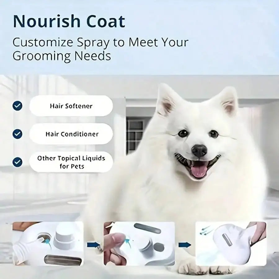 3-in-1 Self-Cleaning Pet Grooming Brush with Mist Function – Rechargeable Anti-Static Slicker Brush for Dogs & Cats, Fur Removal, Detangling & Massage