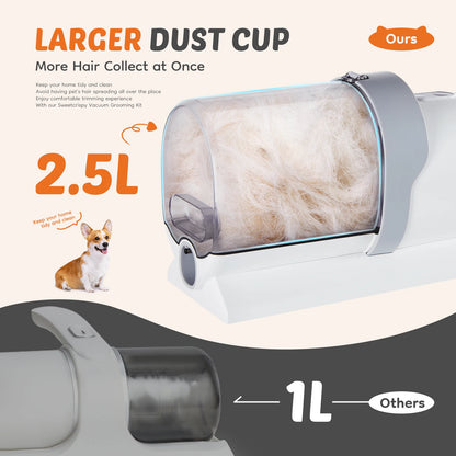 2.5L Professional Pet Grooming Vacuum Kit – 3 Suction Modes, 5 Grooming Tools & Cordless Low-Noise Clippers for Dogs & Cats