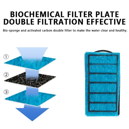 Silent Turtle Tank Filter – Low Water Level Built-In Waterfall Filter & Multi-Function Aquarium Cleaning Pump for Fish & Turtle Tanks