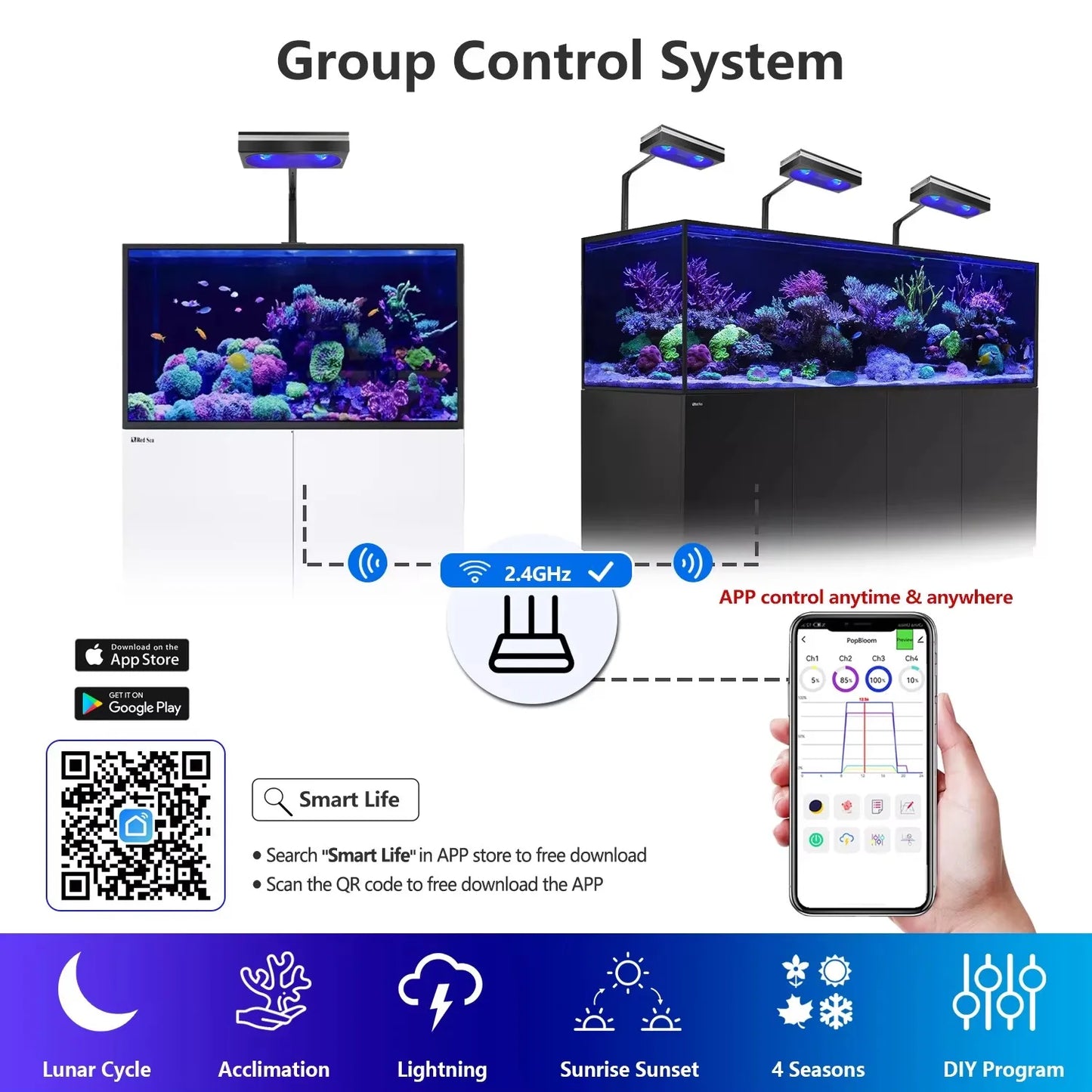 PopBloom RL90/RL180 Wi/Fi Reef Aquarium Light – Full Spectrum LED for SPS, LPS Coral & Marine Aquariums